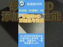 高透明性質感ワックス,コイル鋼塗料で簡単に分散するアプリケーション