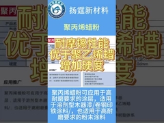 耐久性 マイクロ化ワックス 無臭 多機能ポリプロピレン粉