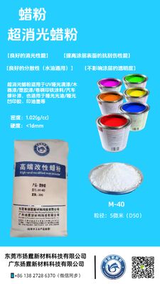 超マット効果 インタグリオとオフセットインクのための容易な分散性のある微縮PEワックス粉末